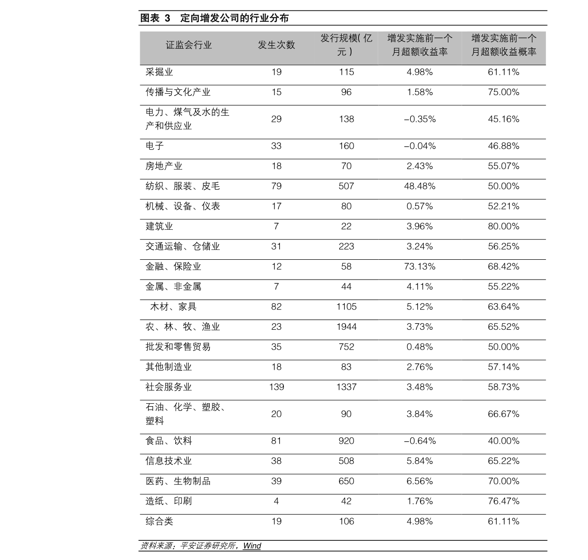 20210307013739982879.png