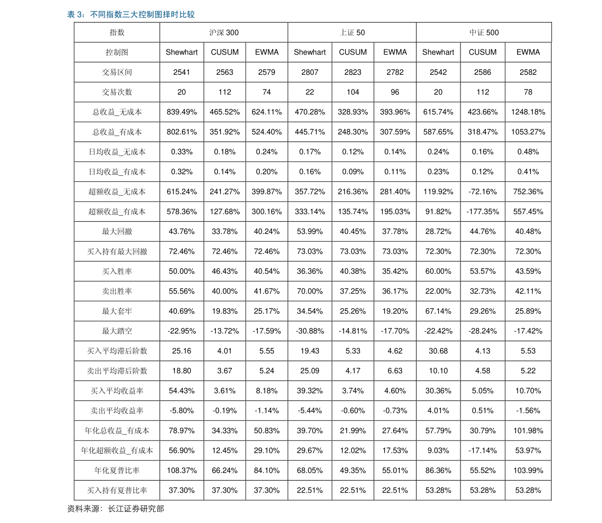 20210307140151133980.png