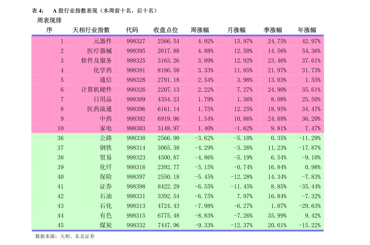 黄金基金行情查询 20210308042942824421.png