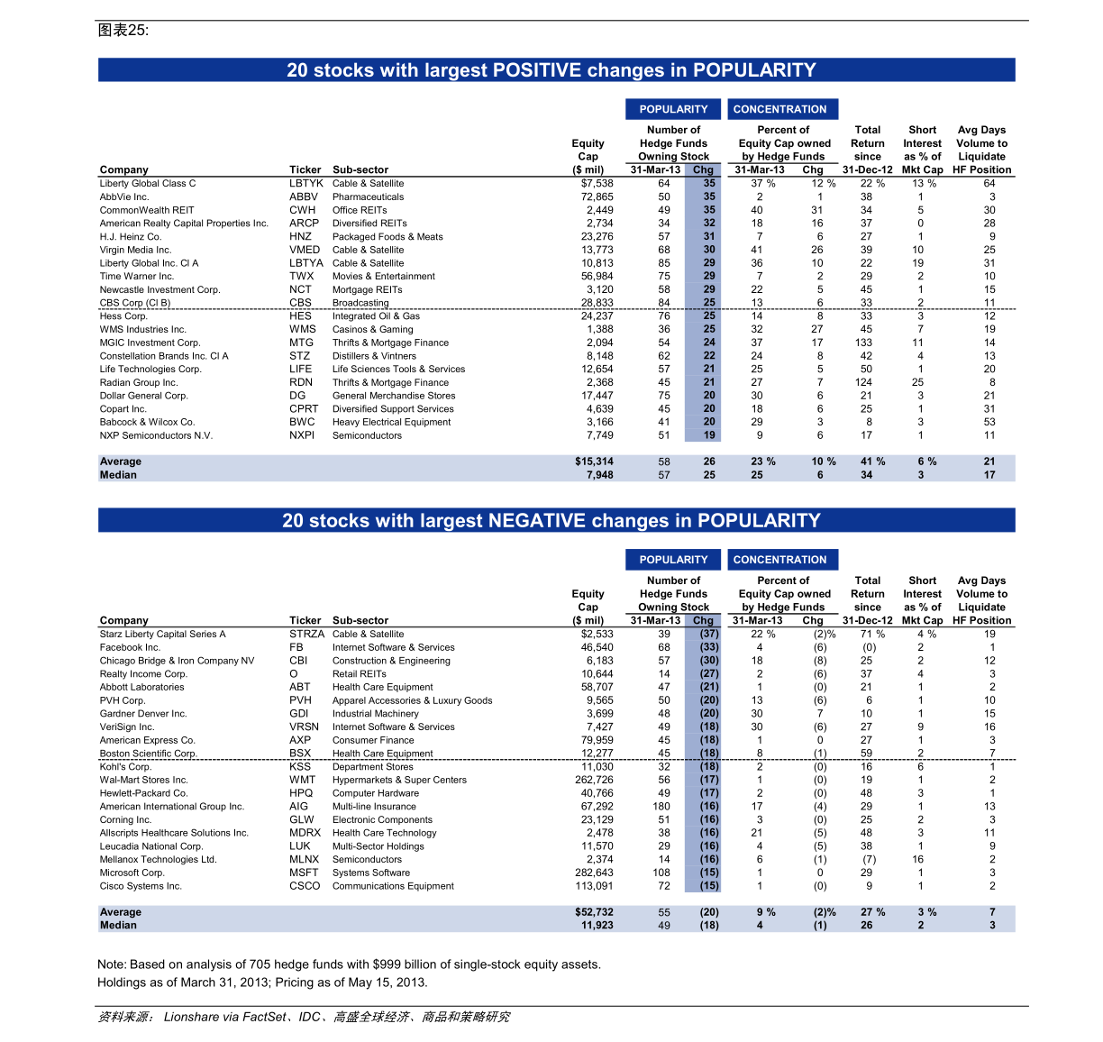 股票画线技术入门与技巧pdf（股票画线技术刘振清）-迈博汇金