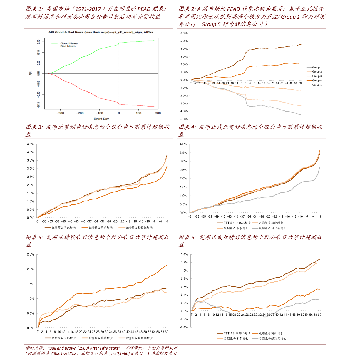 宁沪高速股票分红记录（宁沪高速股票怎么样）