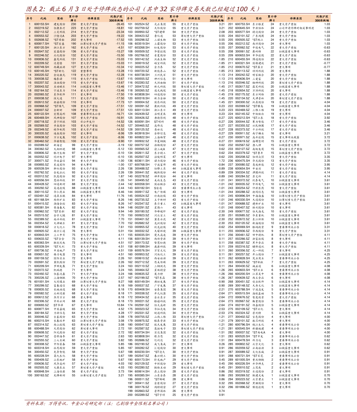 重庆农村商业银行股票行情港股（重庆农村商业银行股票行情买卖）