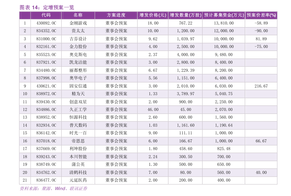 20210310223644612722.png
