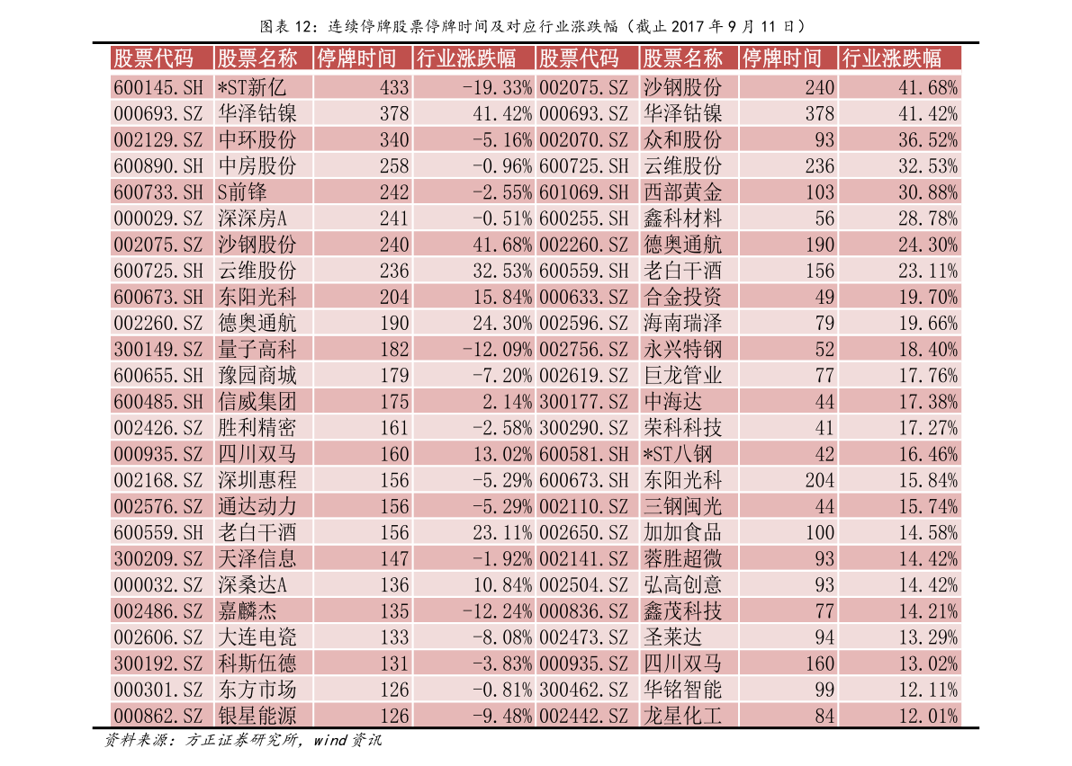 苹果手机股票软件怎么用（苹果手机股票怎么添加上证指数）-迈博汇金