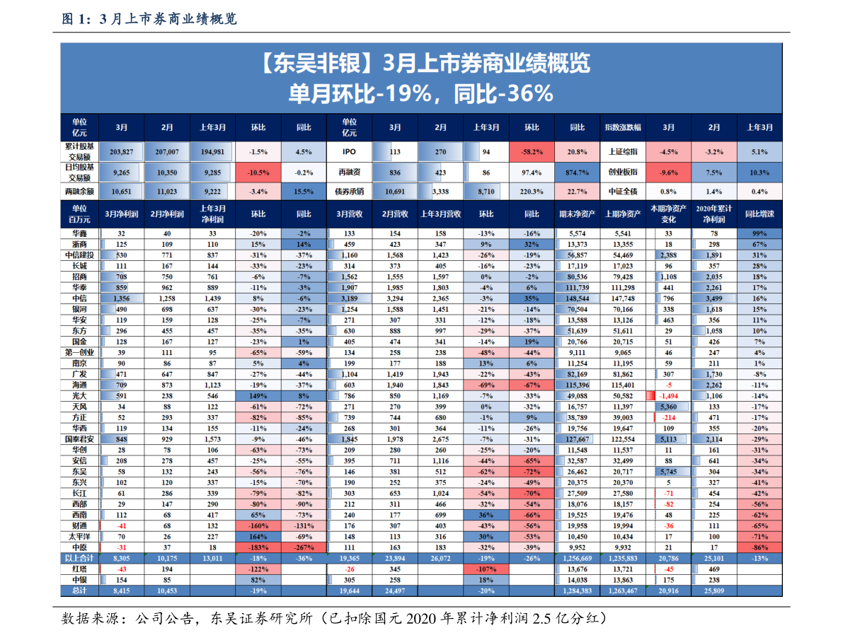 苹果手机股票软件怎么用（苹果手机股票怎么添加上证指数）-迈博汇金