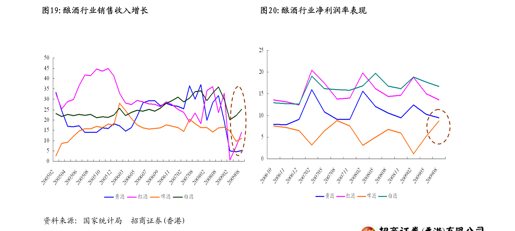 怎么看懂股票软件 20210311221625925278.png
