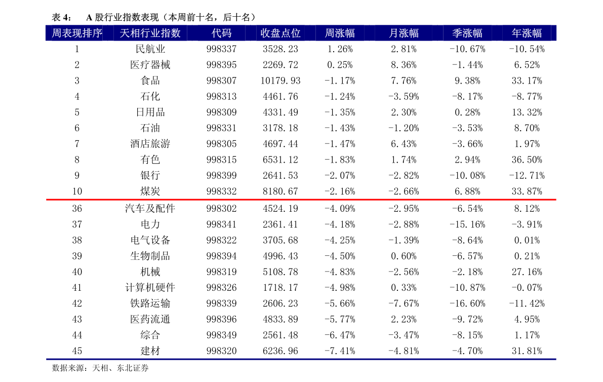 20210313121048211584.png
