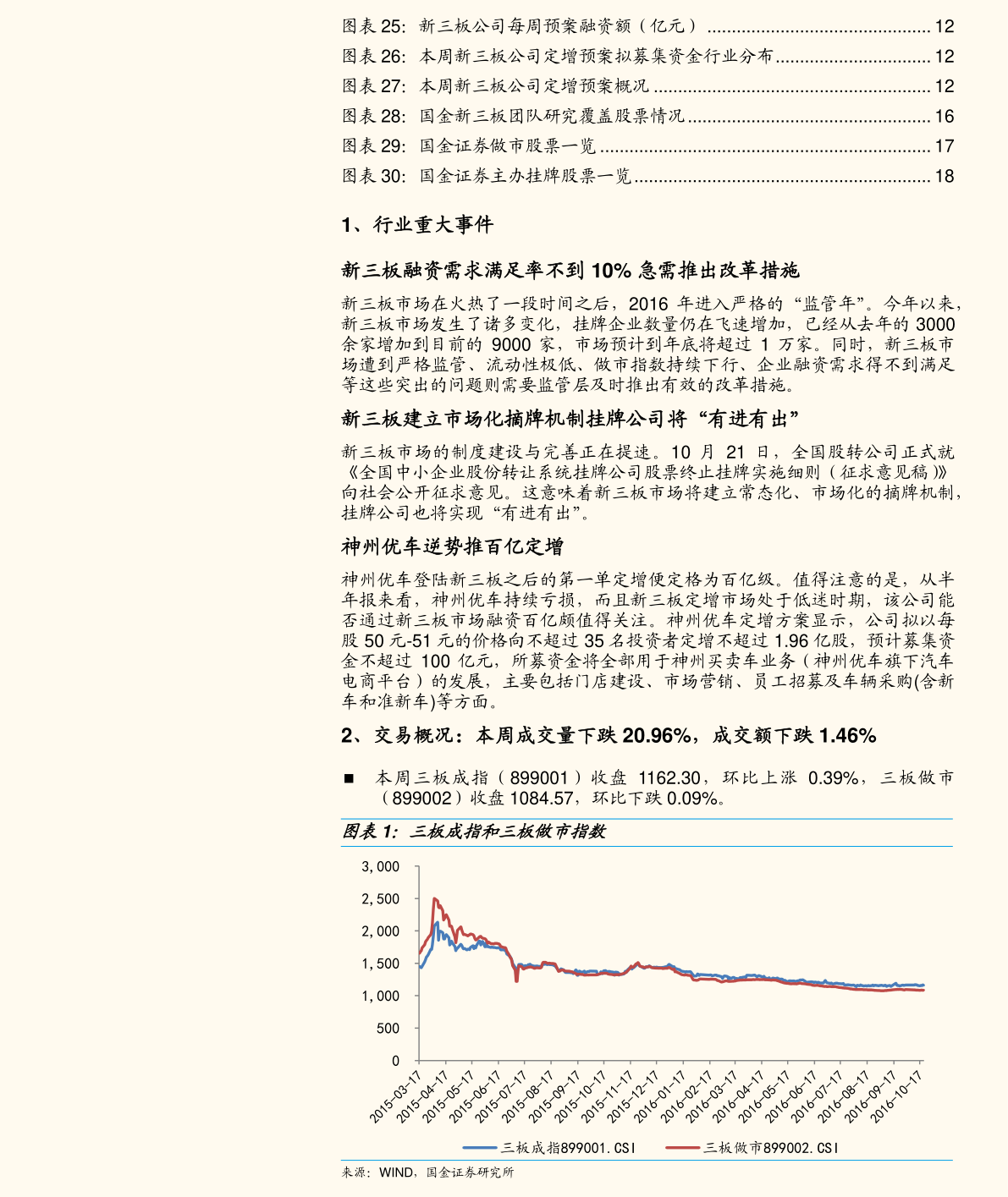 怎样办理股票开户手续（怎样办理股票开户账户）