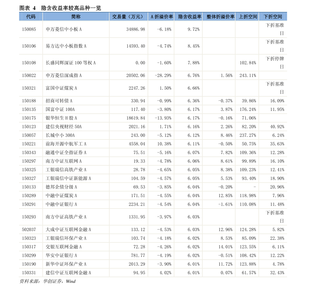 平安证券股票账户怎么销户（同花顺上开的股票账户怎么销户）