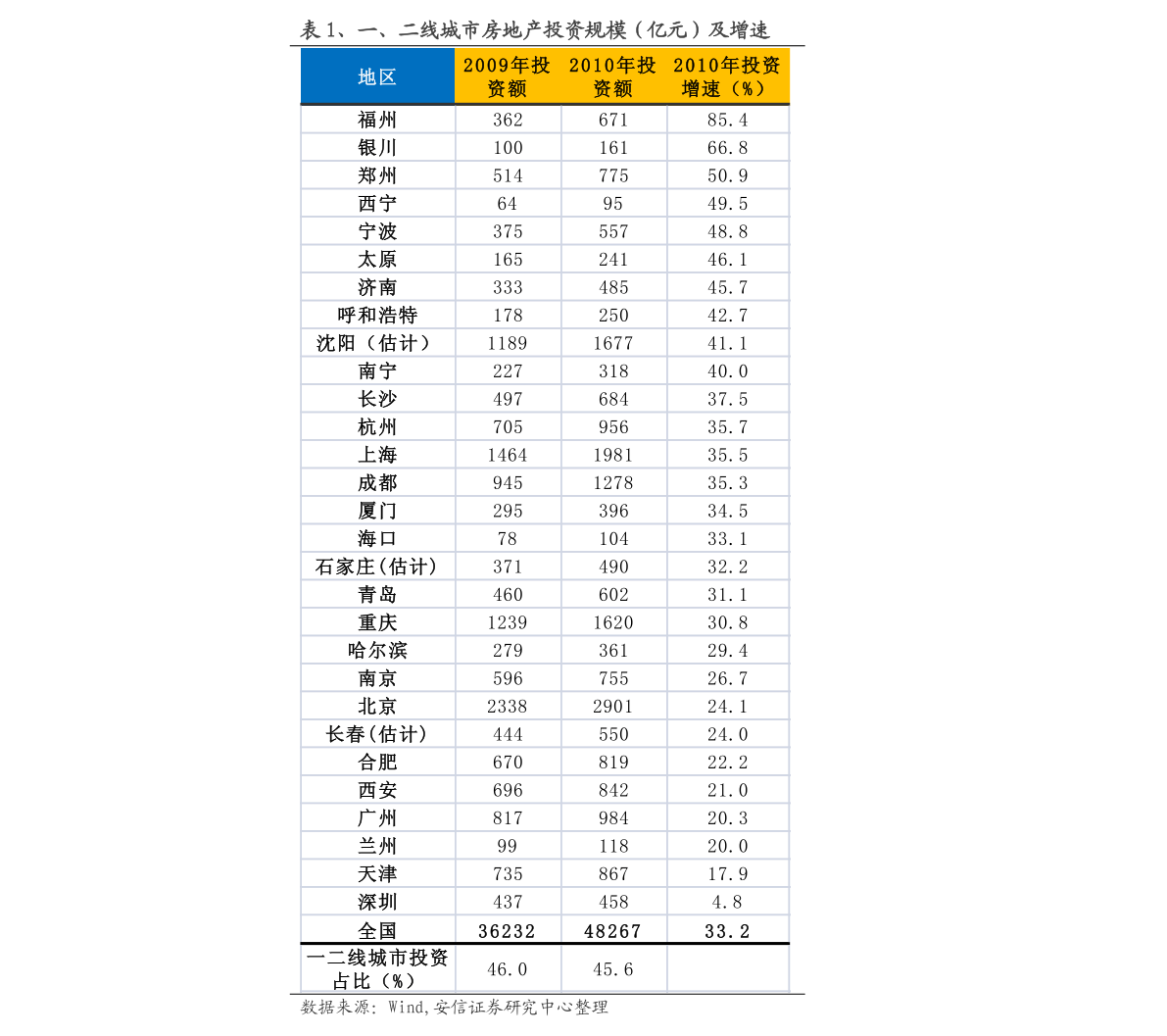 平安证券股票账户怎么销户（同花顺上开的股票账户怎么销户）