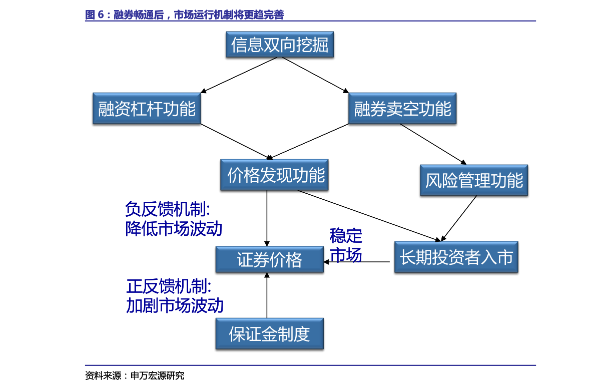 如何提供股票资产证明（同花顺 股票资产证明）