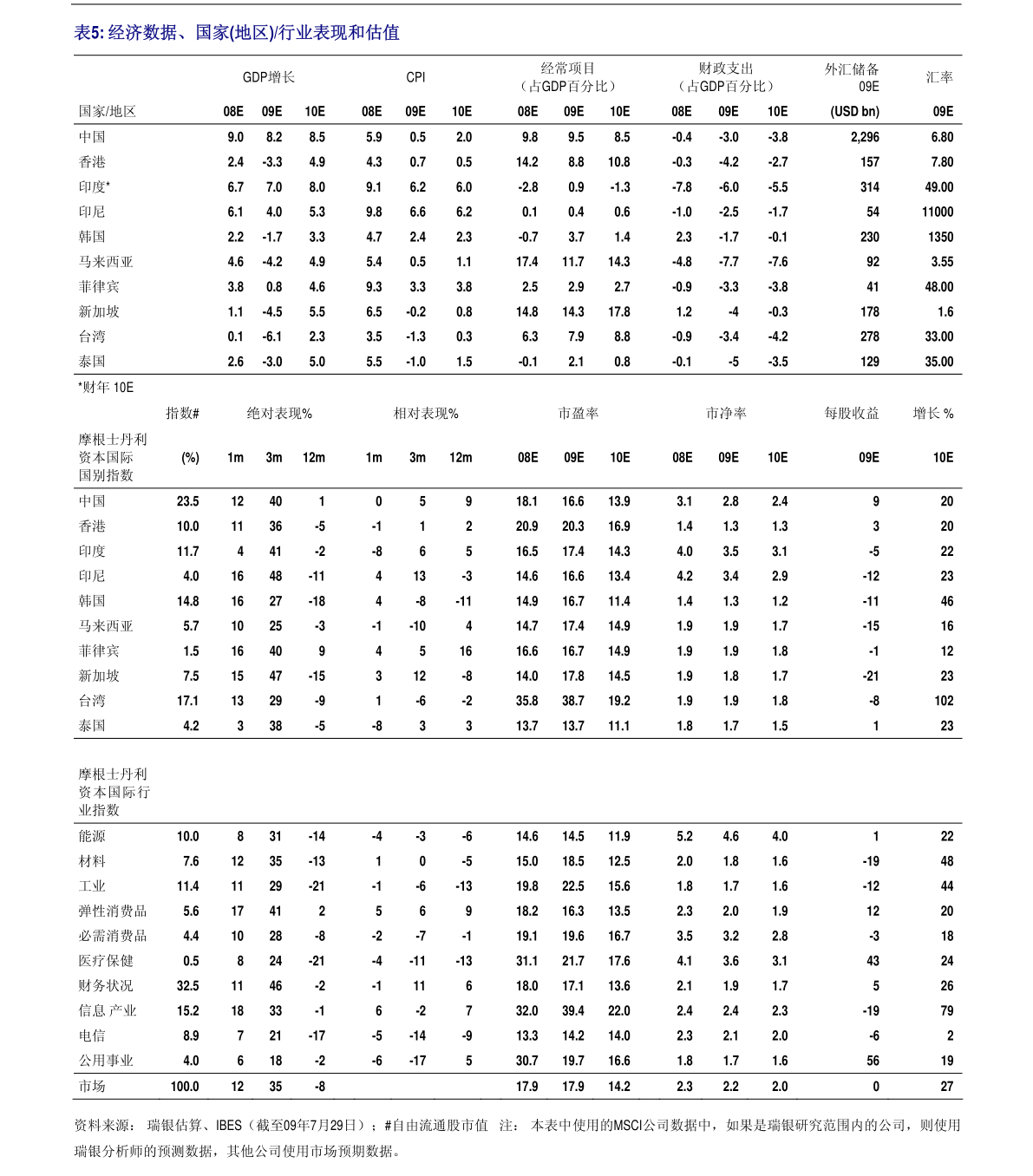 20210403121255214230.png
