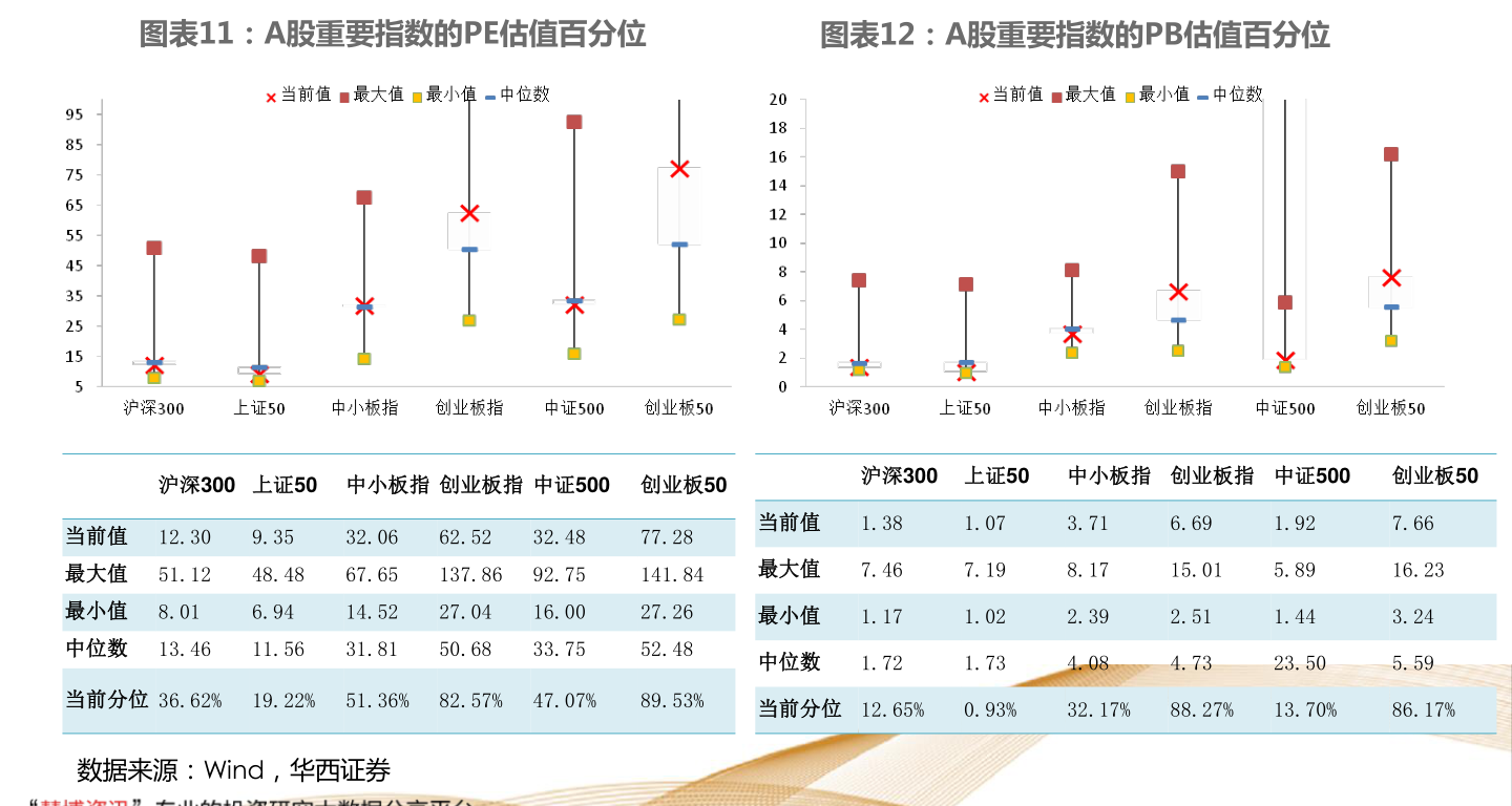 股票市场风险包括哪些 股票市场风险都是包括哪些