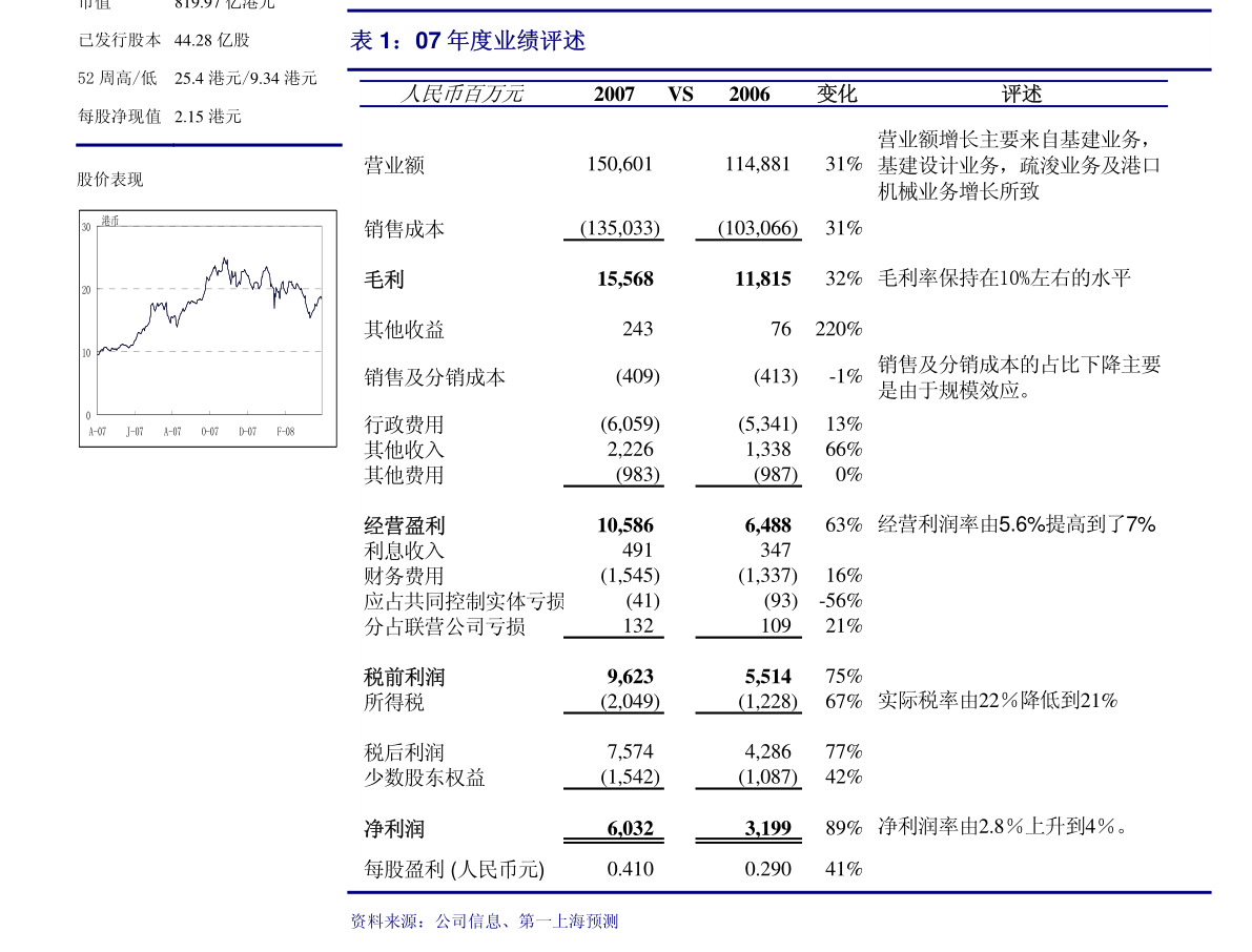 招商证券（香港）-特步国际-1368.HK-终端流水维持强劲增长-210511