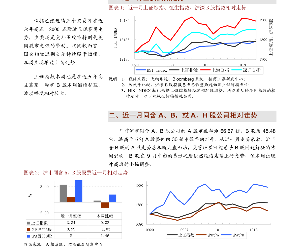 招商银行 2021年4月金融数据点评:表外融资加速收缩