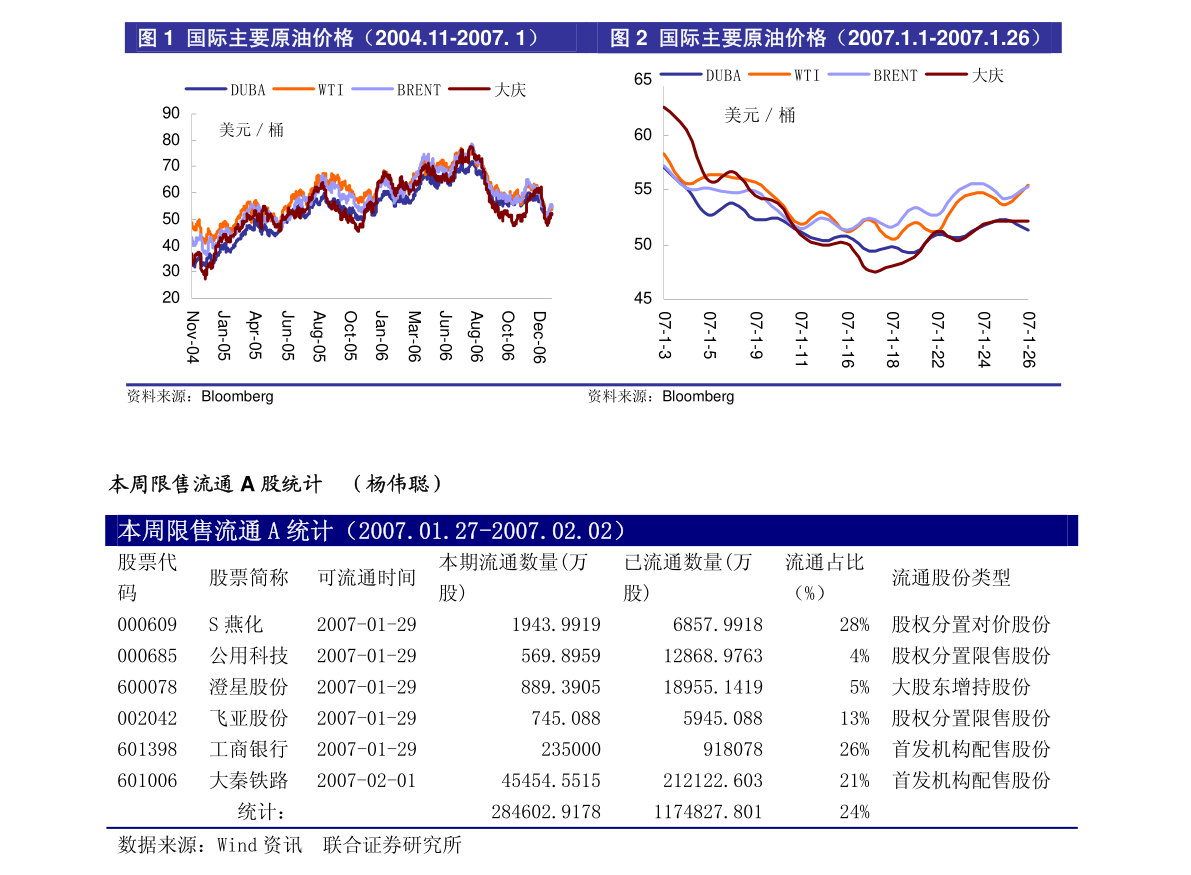 注大厂海外流水高增。9. 2020年港股游戏板块实现营收2264亿元，同增29.30%。10. 2020年a股游戏板块整体业绩表现抢眼，21q1高基数影响增速放缓。11. 2021年