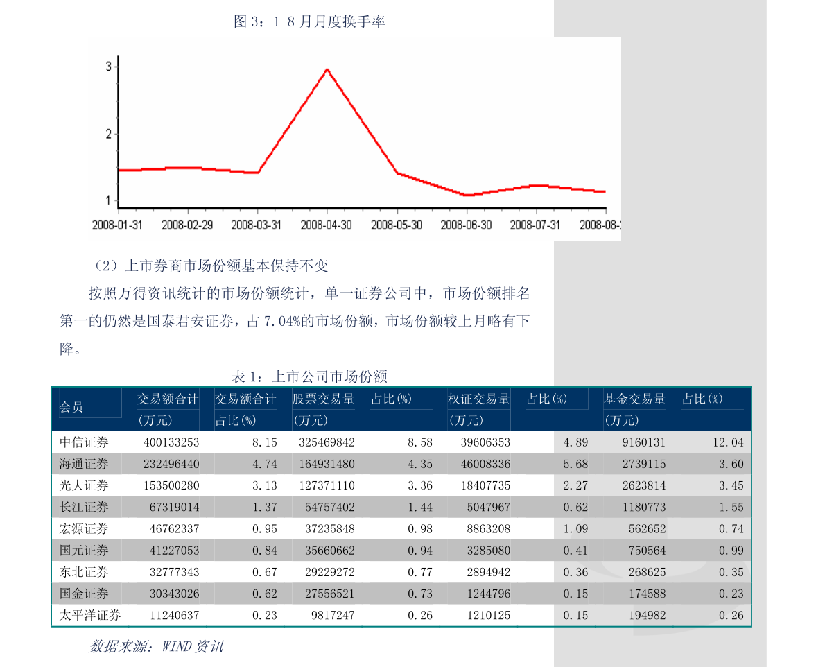 华西证券-银行行业周报：理财销售规定正式出台，浙江省联社接管温州银行-210530