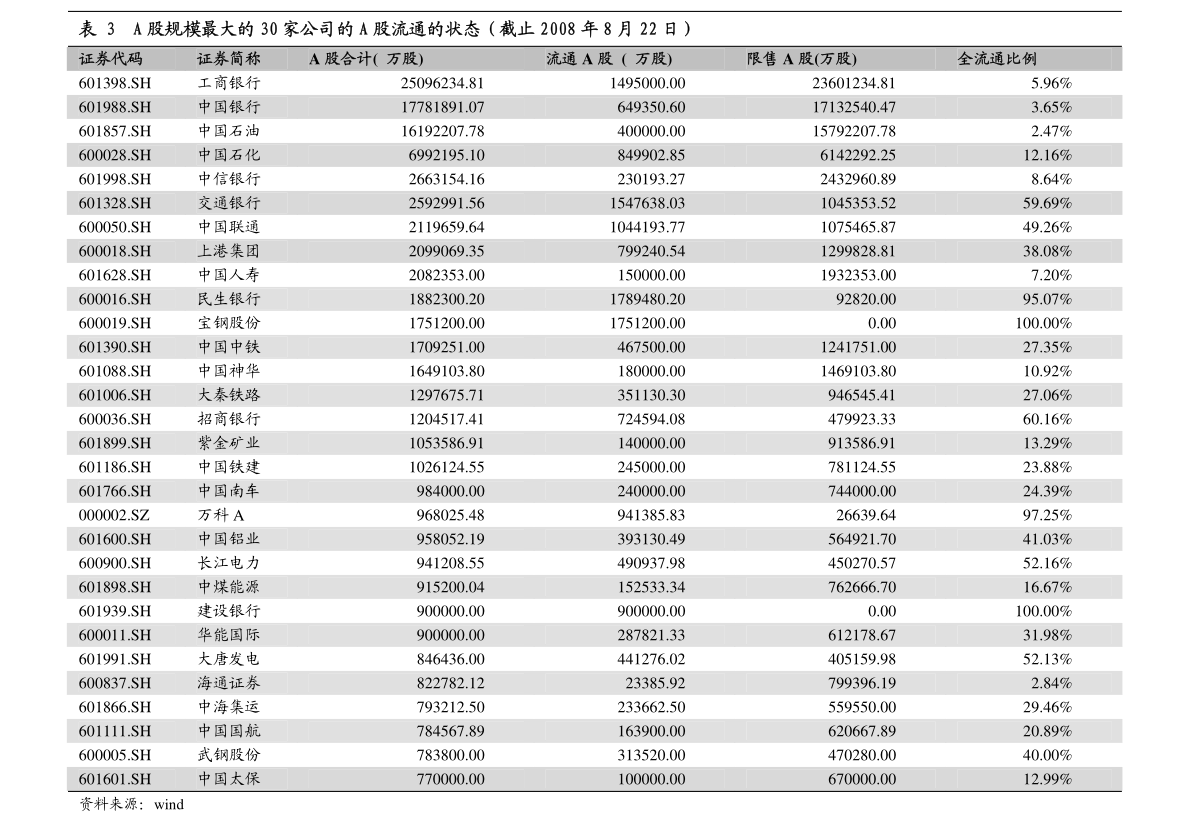 光大证券 晨会速递