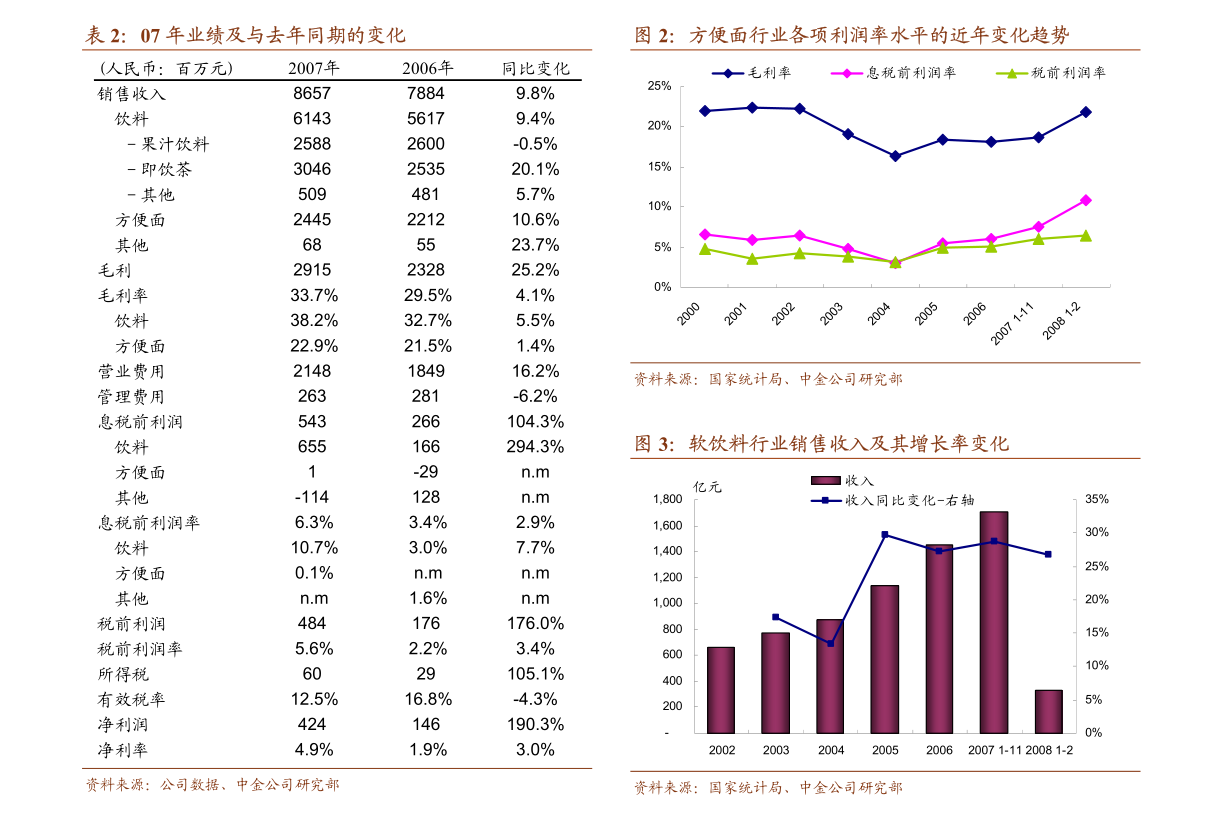 国信证券-中国利郎-1234.HK-重大事件快评:上半年流水好于预期,看好低估值优质标的复苏-210707