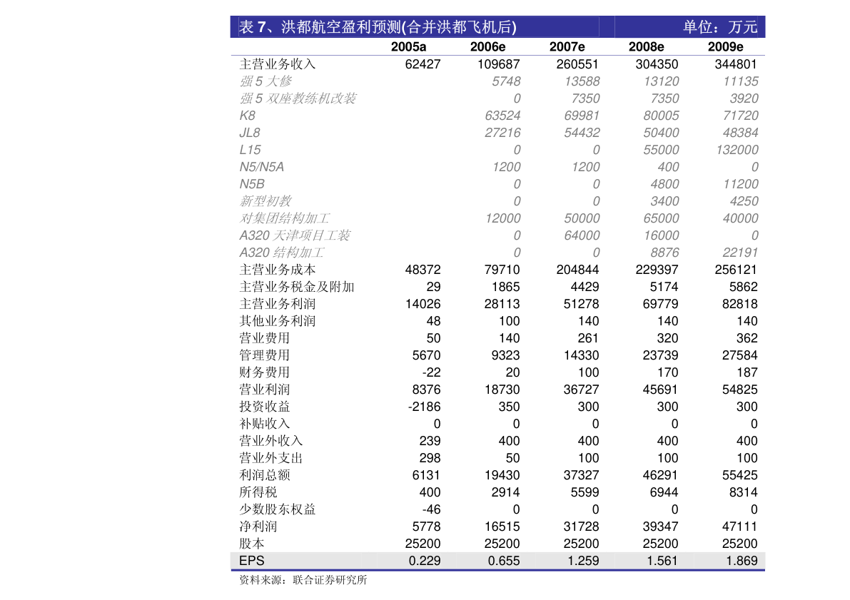 安信证券 宁波银行 002142 2021年中报点评：高质量扩张银行的典范