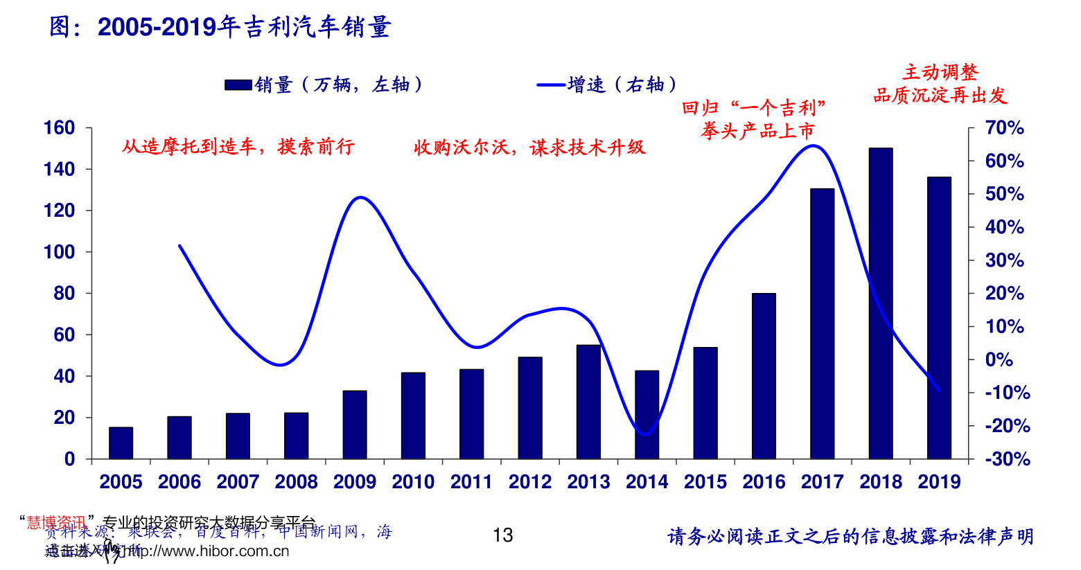 智能仓储股票名单一览