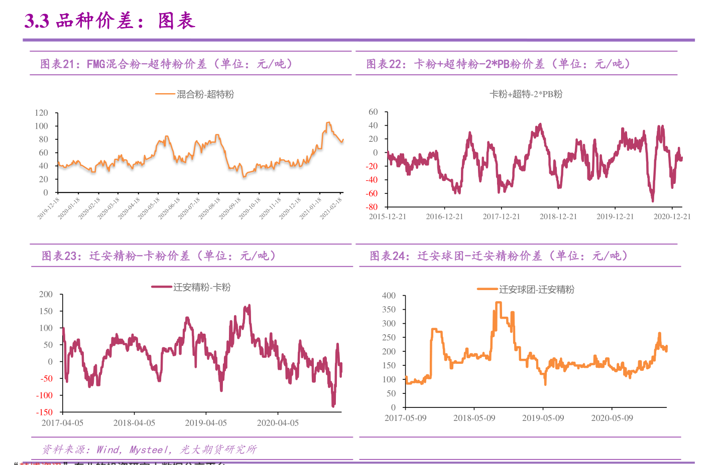 300141股票2021新三板股票一览表