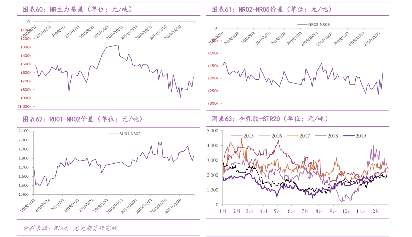 谈球吧体育属于免疫的药物有哪些（船舶运输公司）(图3)