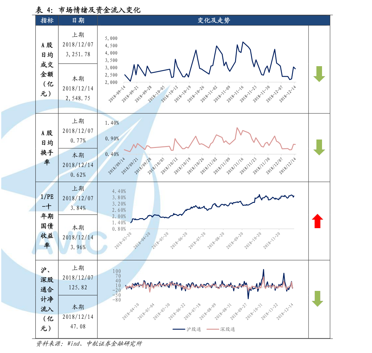 长盈精密300115股价怎么样1,  长盈精密(300115)今日股票最新价22