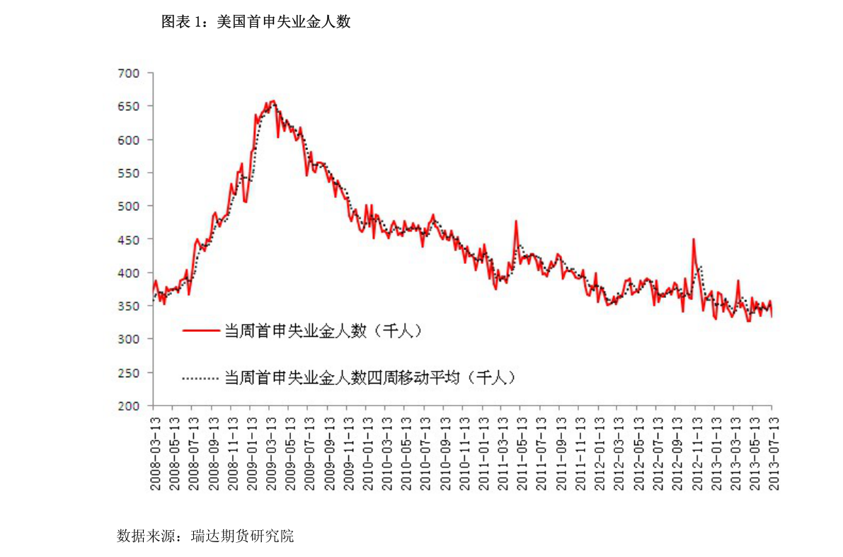 长江投资股票代码长江投资股票