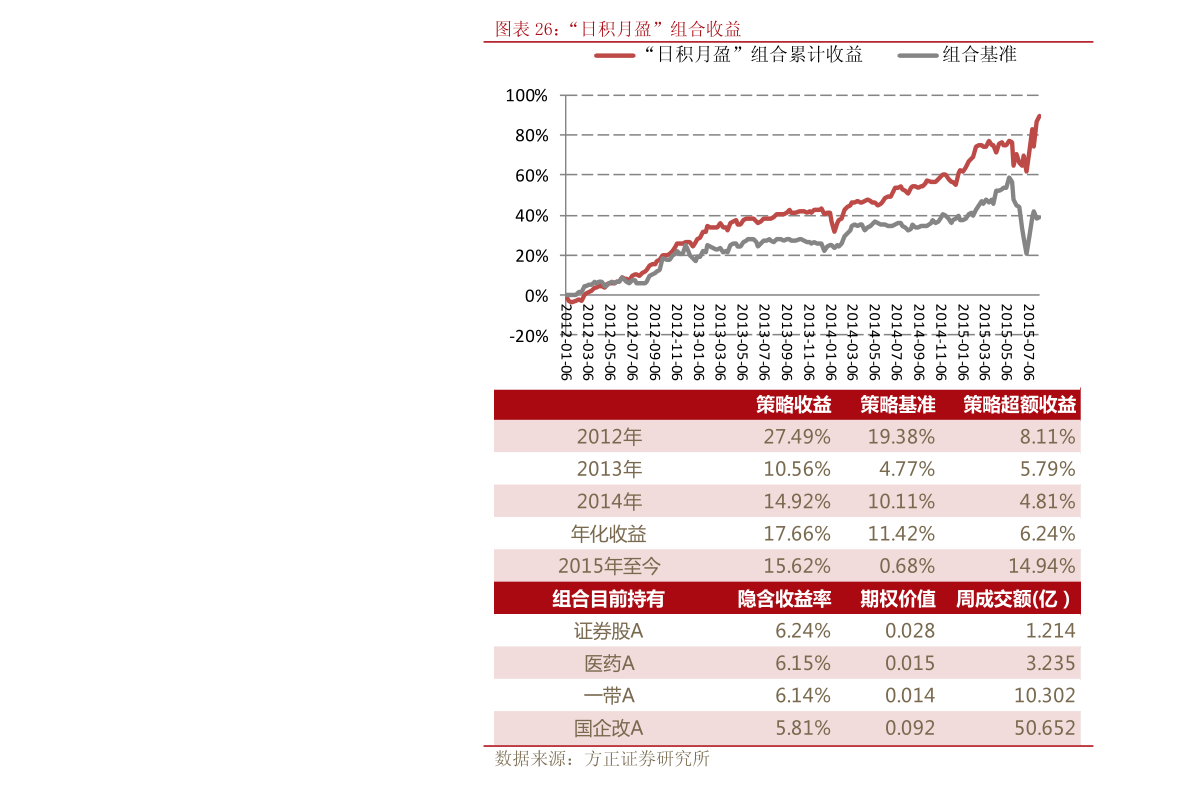 300432富临精工股吧300342