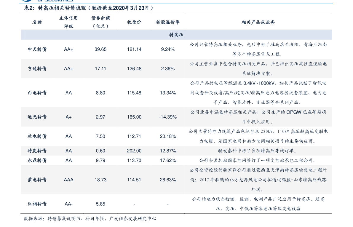 南通科技股票代码多少(南通科技股票)