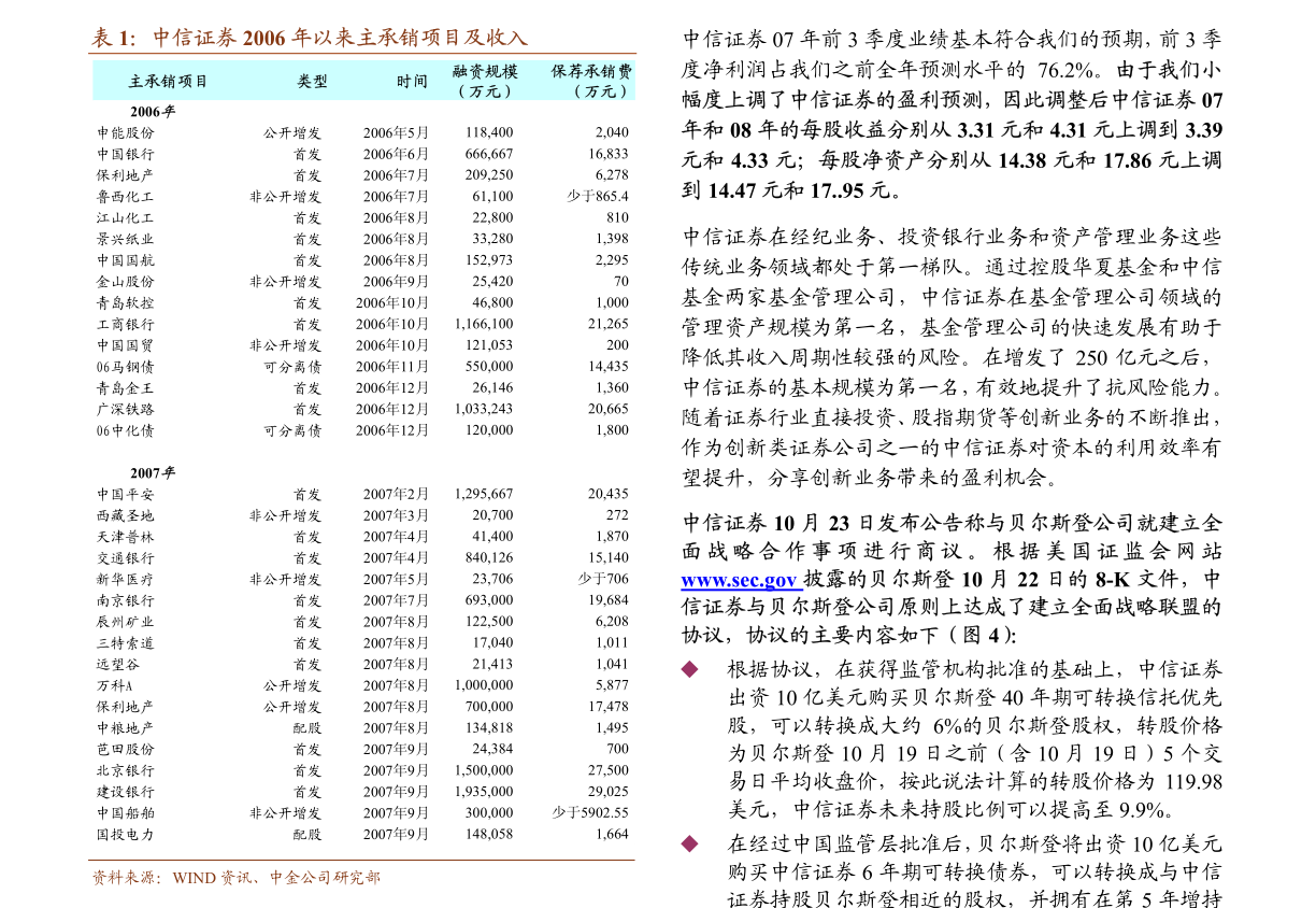 光大证券-江苏银行-600919-2021年半年报点评：营收盈利增速均破20%，奠定头部城商行坚实基础-210825