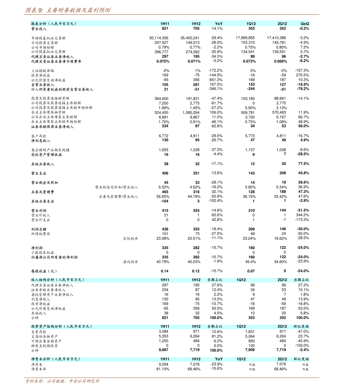 最新小麦价格查询 20210825151116071427.png