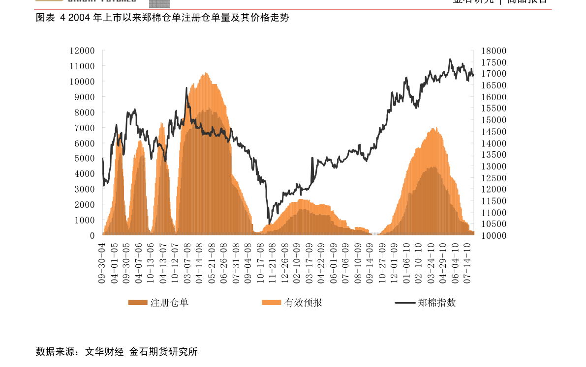 国元期货-铜铝期货日报：需求忧虑拖累，铜铝震荡回落-210902