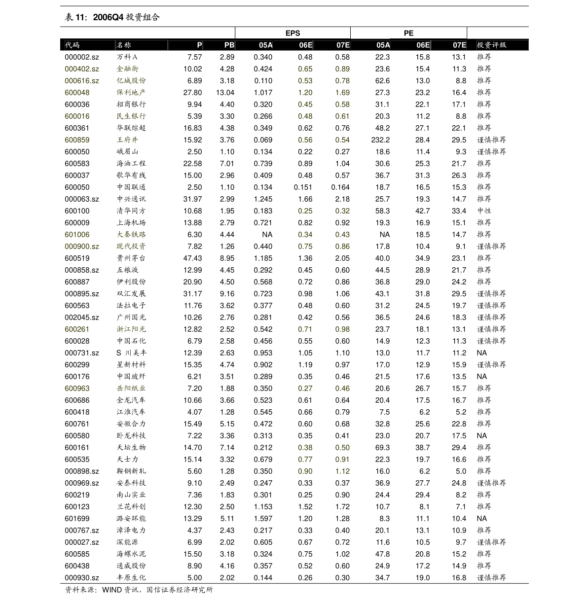 国信证券-2021年9月份股市流动性系列跟踪:两市单日成交刷新历史记录