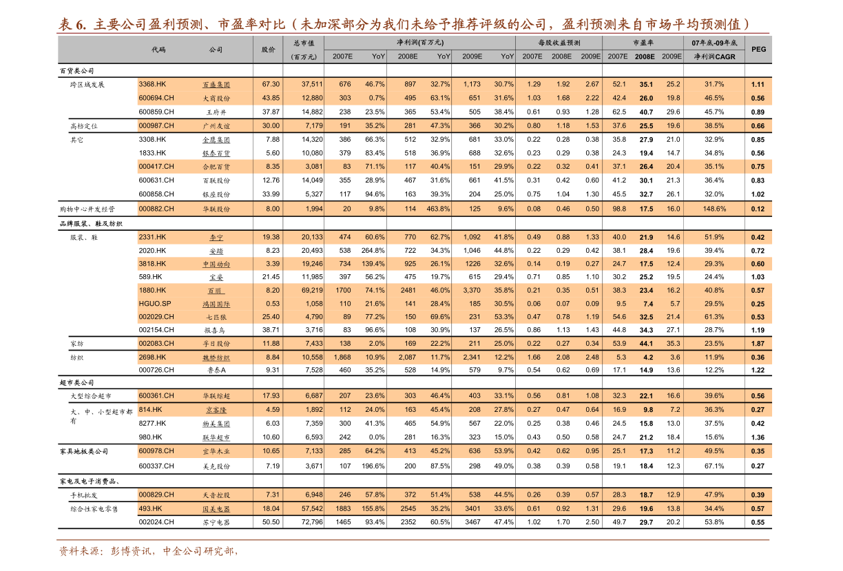 华安证券-银行业10月社融：企业长期贷款同比少增