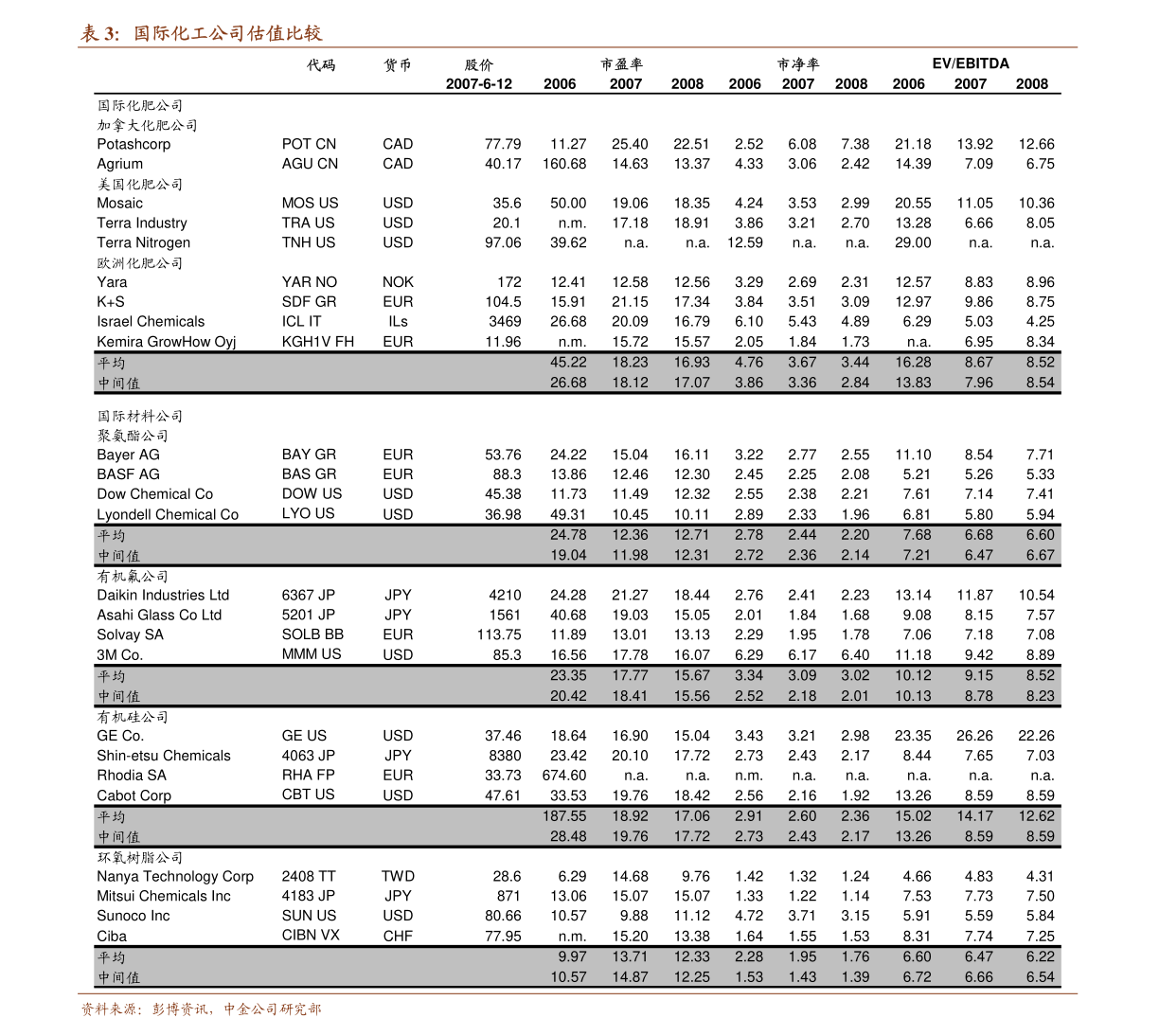 平安证券 银行与金融科技行业深度报告:破局普惠小微金融,真实触达与轻型获客