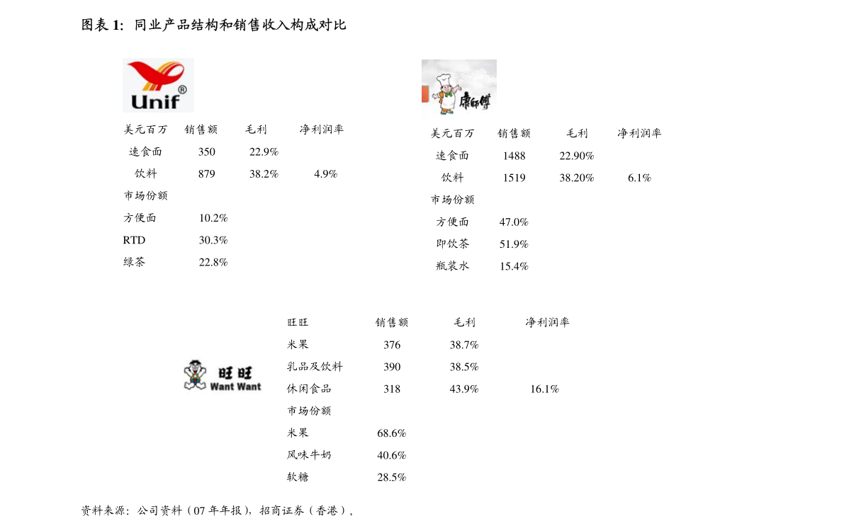 东吴证券-安踏体育-2020.hk-q4流水超预期，龙头尽显业绩张力