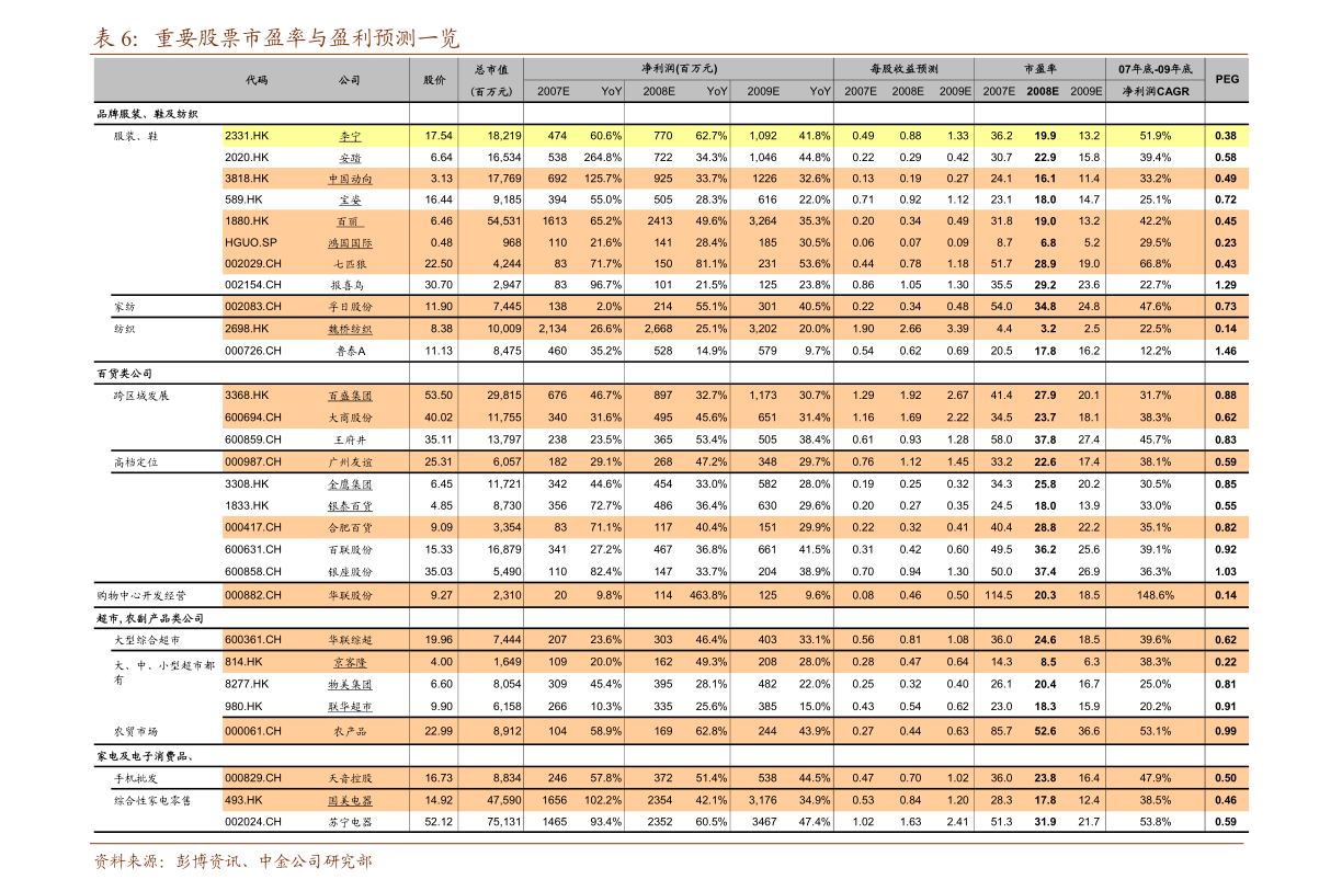 交通银行-每日晨报-220126