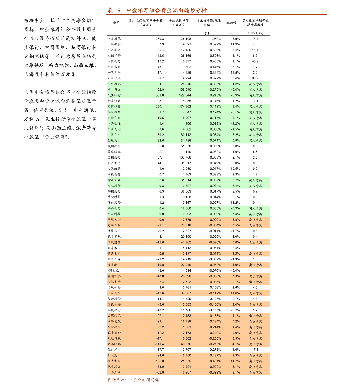 银行业理财登记托管中心-中国银行业理财市场年度报告（ 2021年）-220227