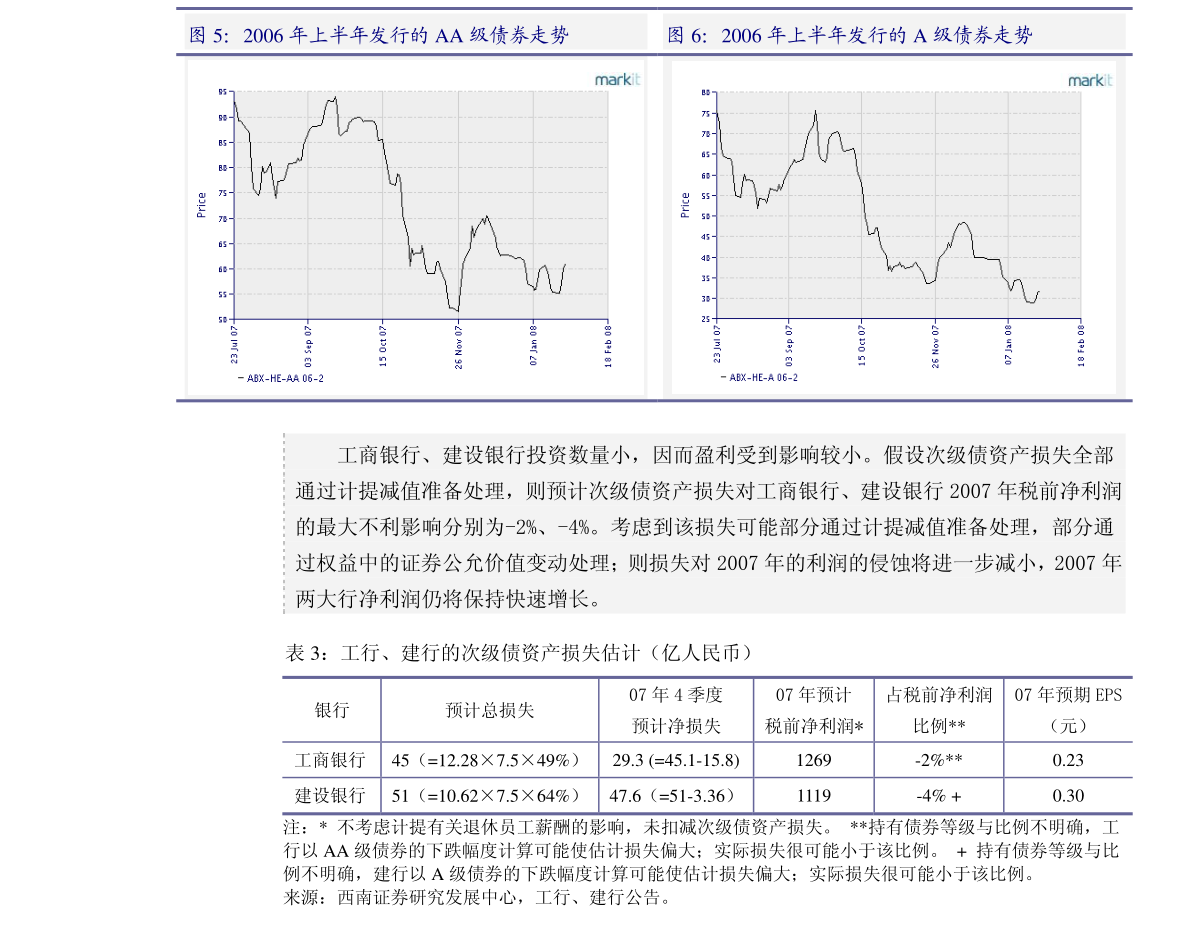IBM商业价值研究院-银行业：中央银行与数字化总账技术监管-220627