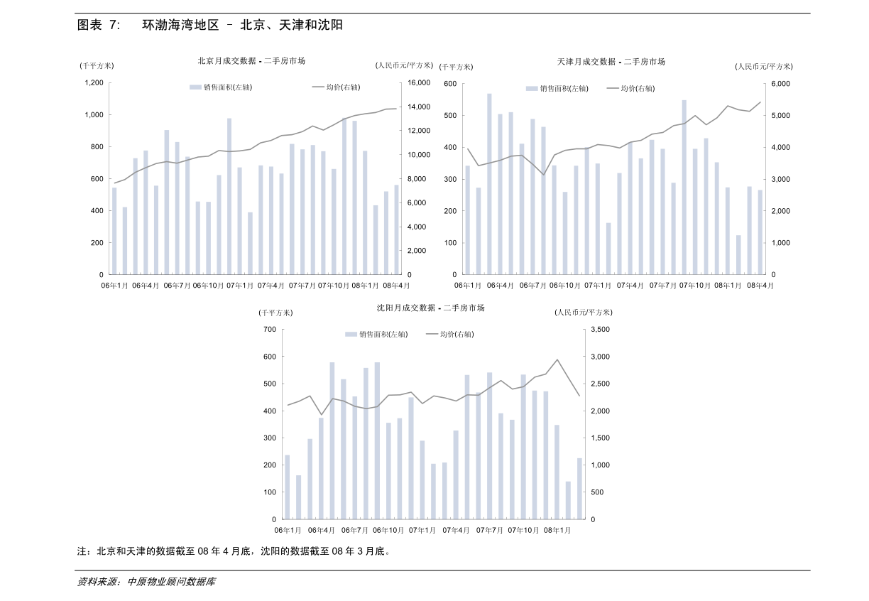 ibm商业价值研究院 银行业：认知型银行，解码数据奥秘，促进企业发展和转型