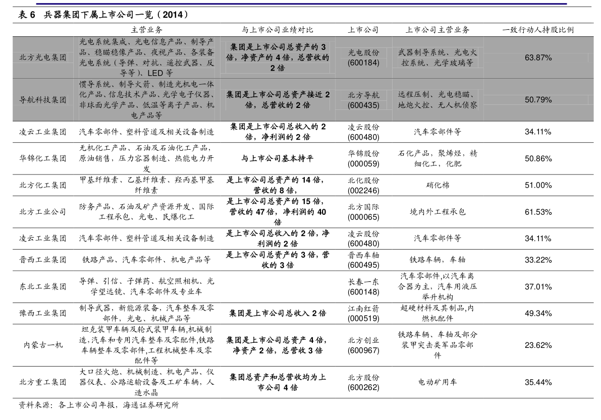 欧元人民币汇率（近10年欧元汇率表）-慧博研究报告资讯