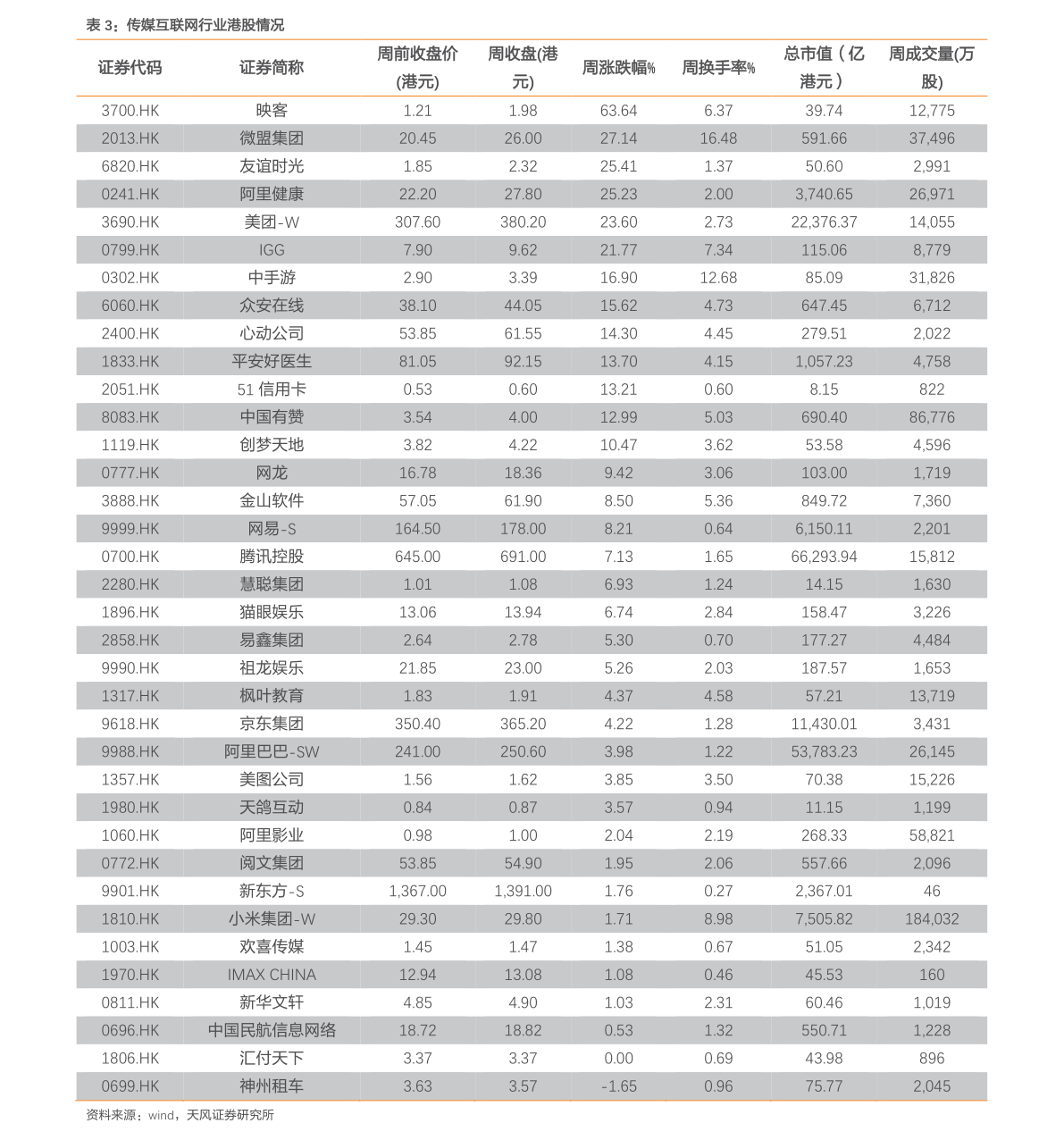 欧元人民币汇率（近10年欧元汇率表）-慧博研究报告资讯