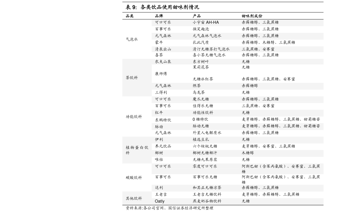 渤海银行历时3年终圆上市梦 IPO首日股价零涨幅(2)