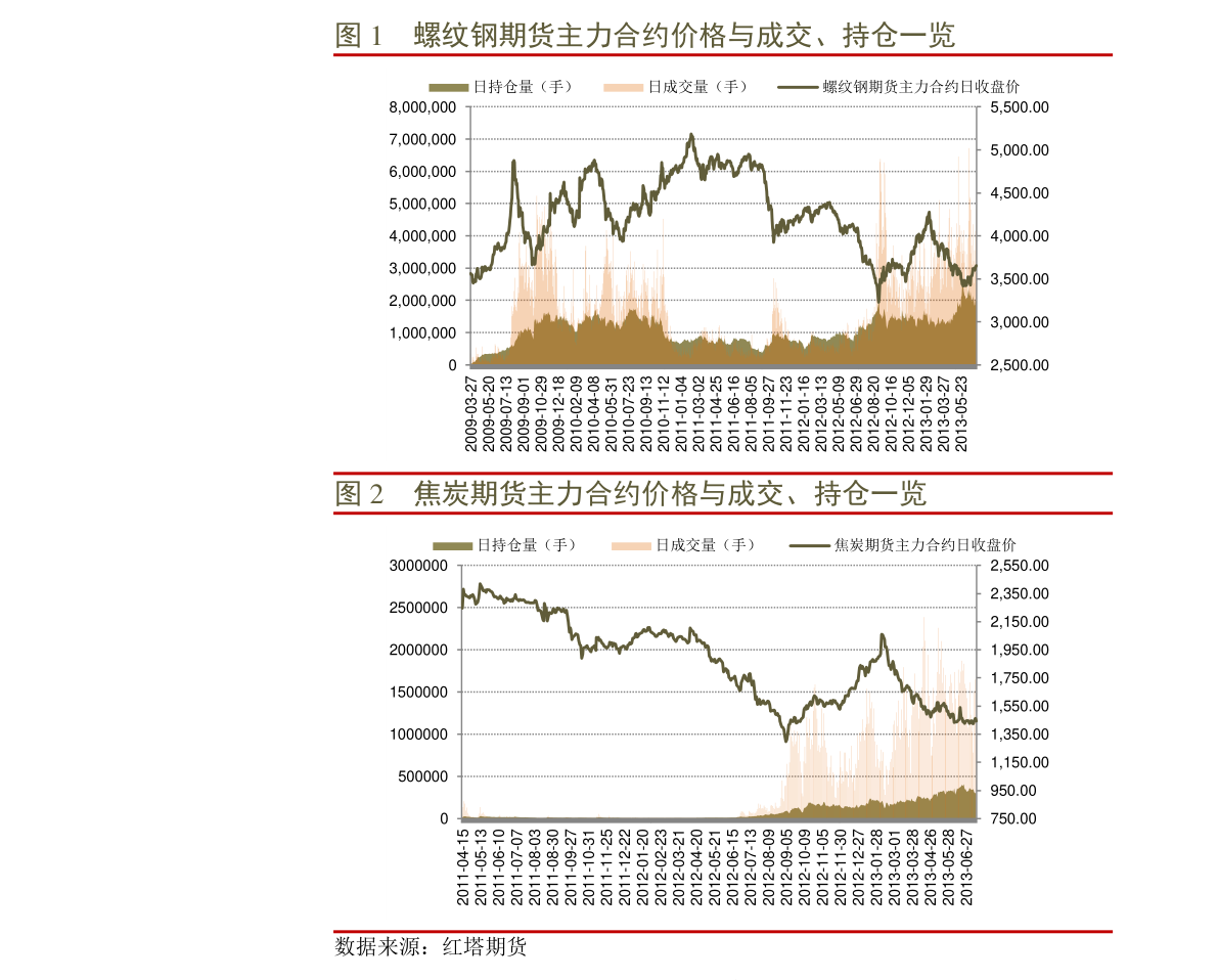 香港证券公司（香港金融公司排名）-慧博研究报告资讯