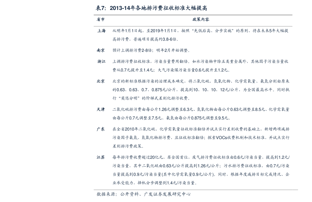 香港证券公司（香港金融公司排名）-慧博研究报告资讯