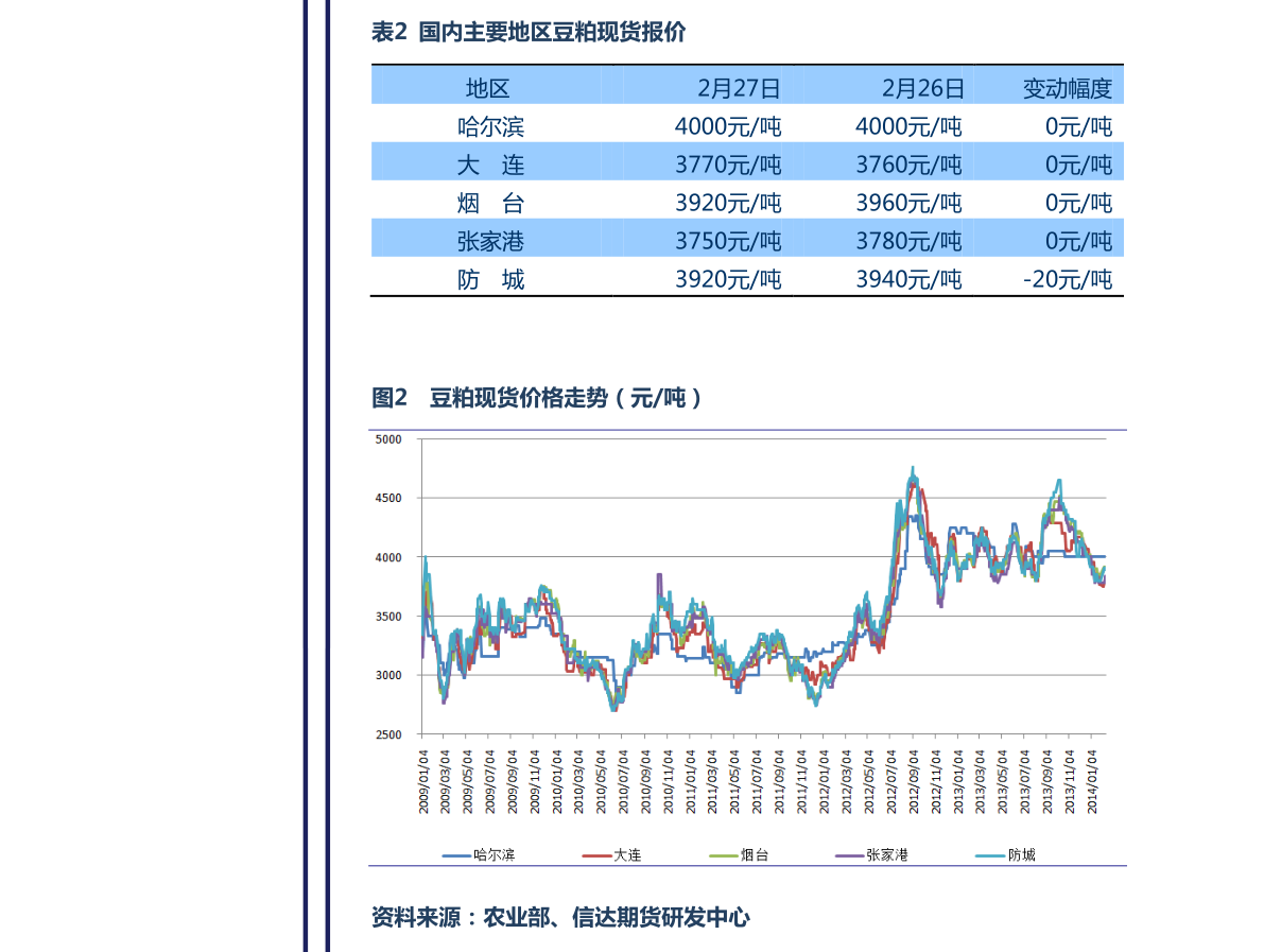 香港证券公司（香港金融公司排名）-慧博研究报告资讯