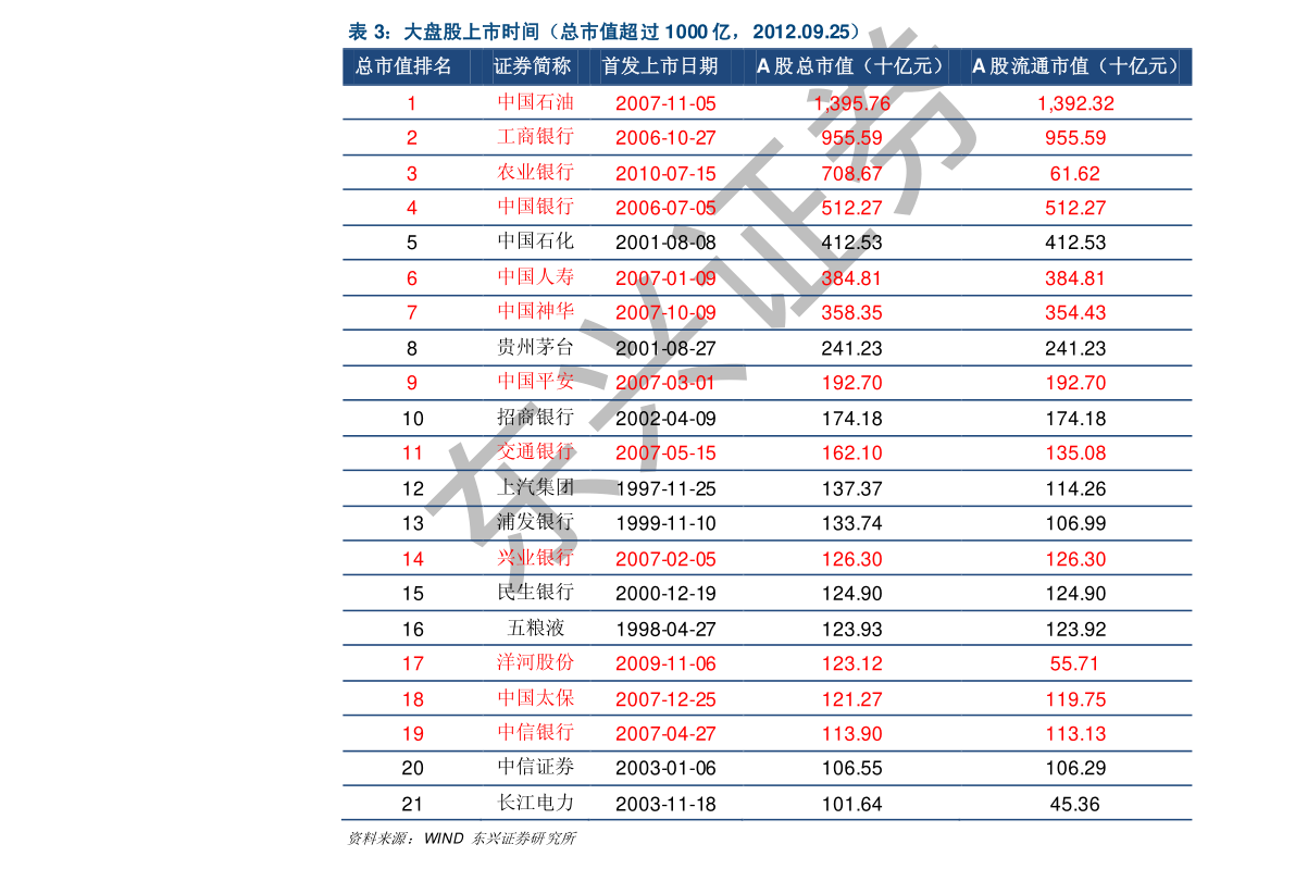 2016年退休职工涨工资 新消息（养老金上调）天津退休养老金上调