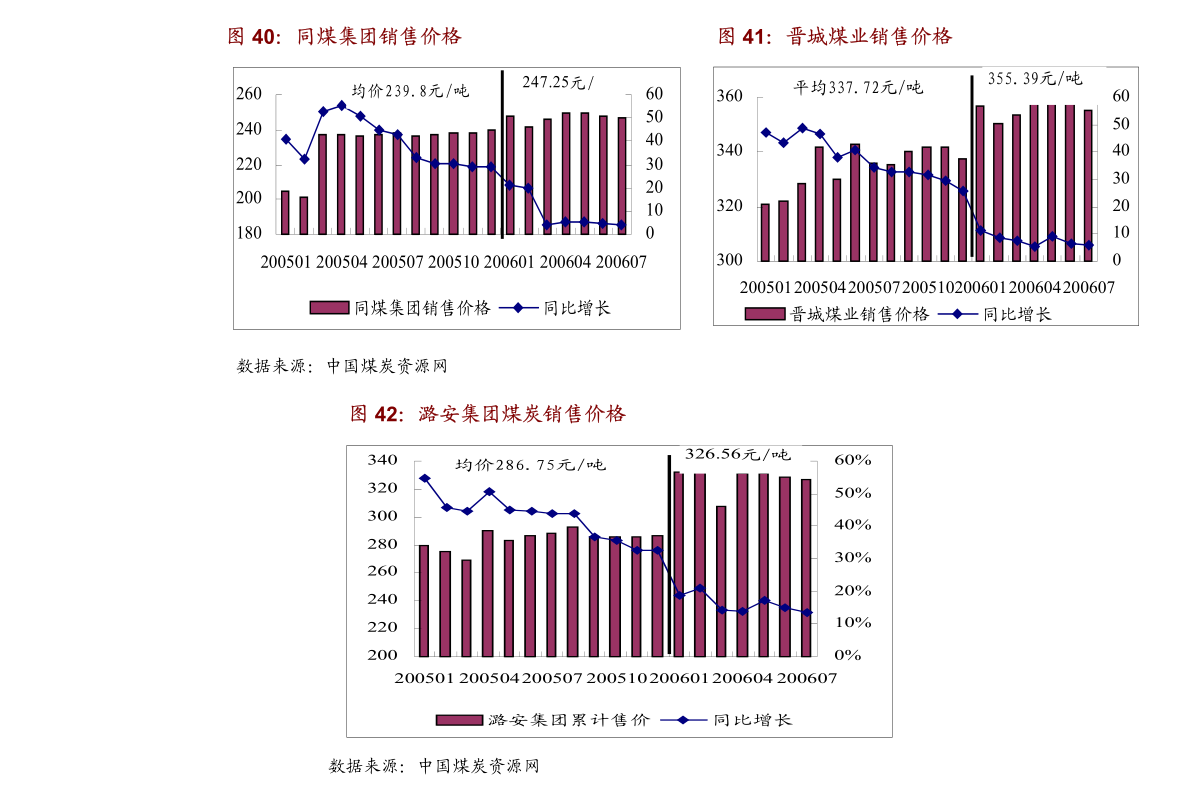 世界经济排名（世界综合国力排名2022最新排名）-慧博研究报告资讯